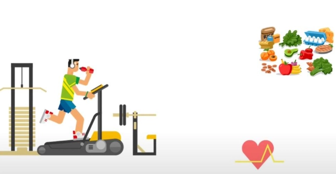 日常活動熱量消耗