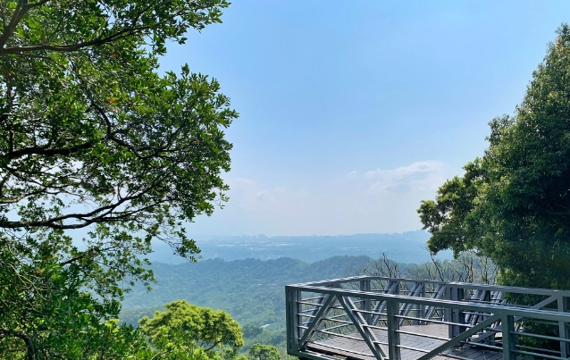 台北步道推薦 台北步道推薦