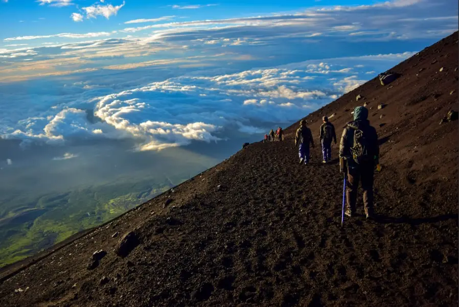富士山裝備準備
