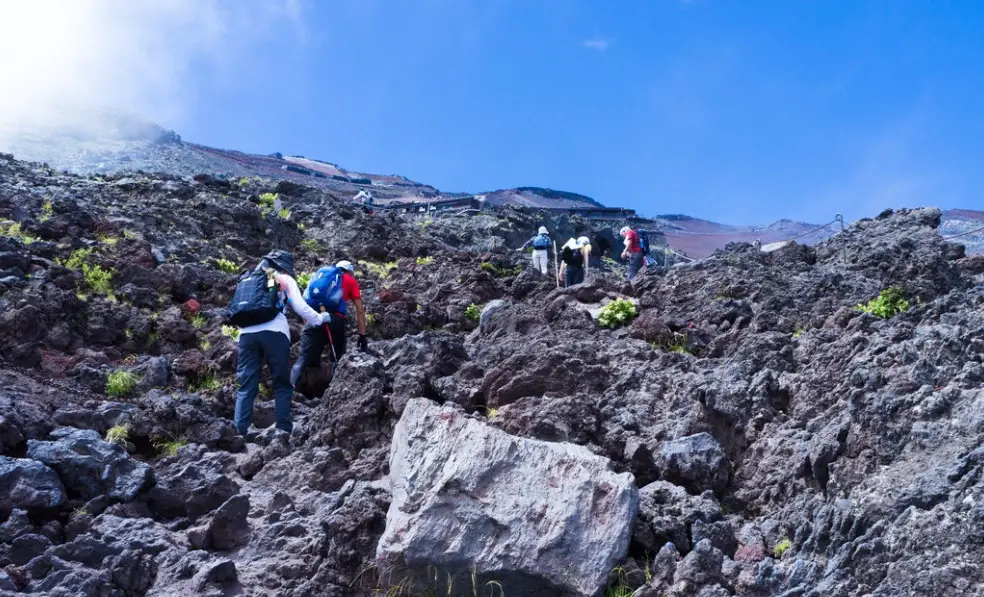 富士山裝備清單 富士山裝備清單
