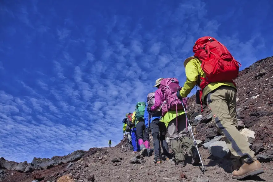 富士山登山行程