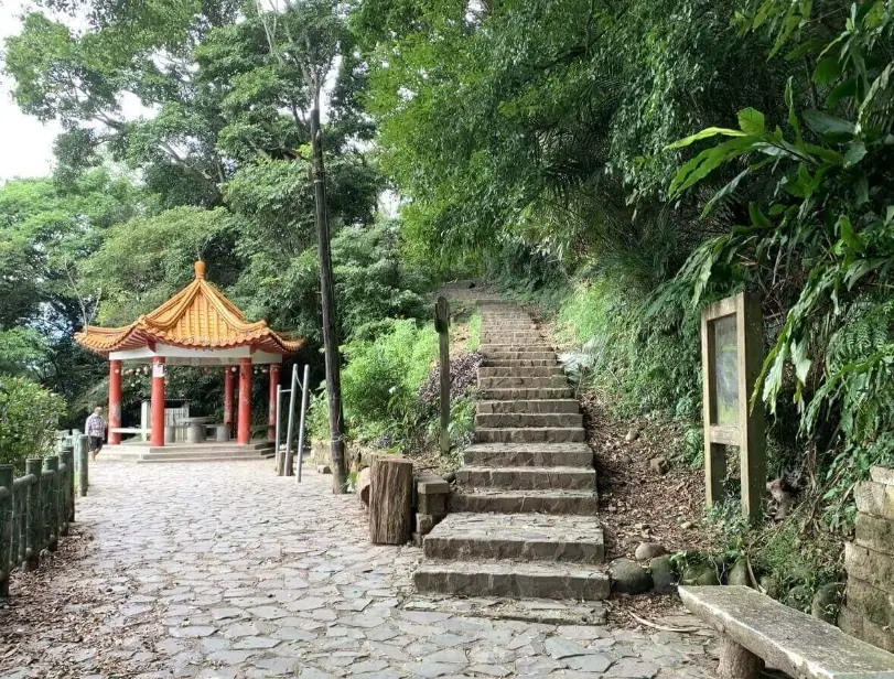 新竹步道推薦