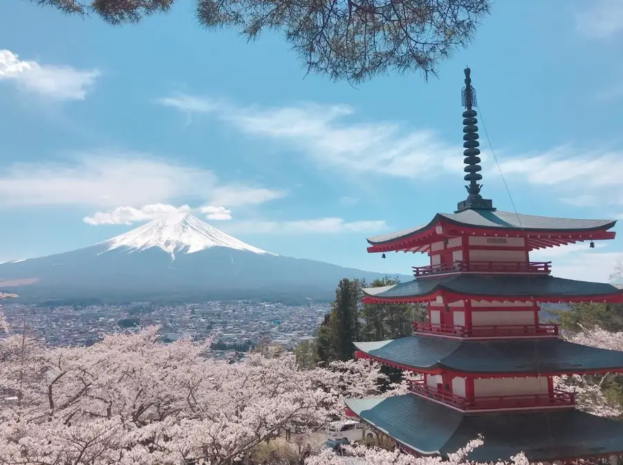 富士山登山路線