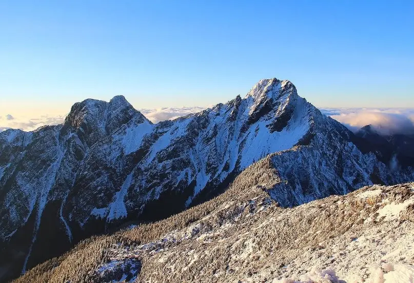 世界島嶼最高峰 世界島嶼最高峰