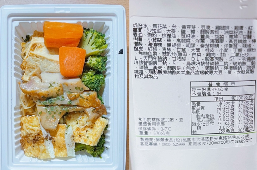 超商健康餐推薦