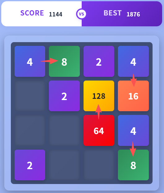 2048