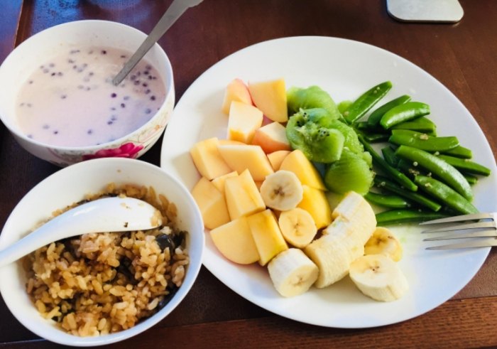 午餐選擇工具 午餐選擇工具