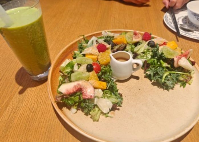 熱量赤字計算 熱量赤字計算