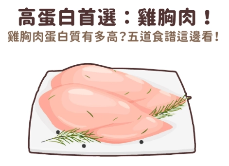 雞胸肉克數計算 雞胸肉克數計算