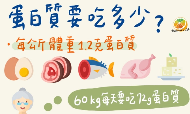 高蛋白食物 高蛋白食物