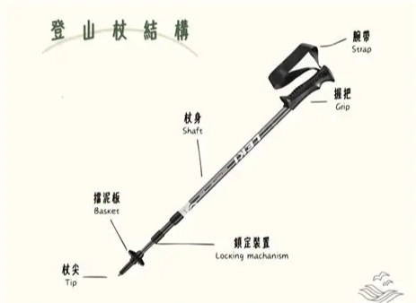 登山杖收纳技巧