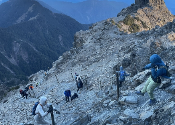 玉山行程規劃 玉山行程規劃