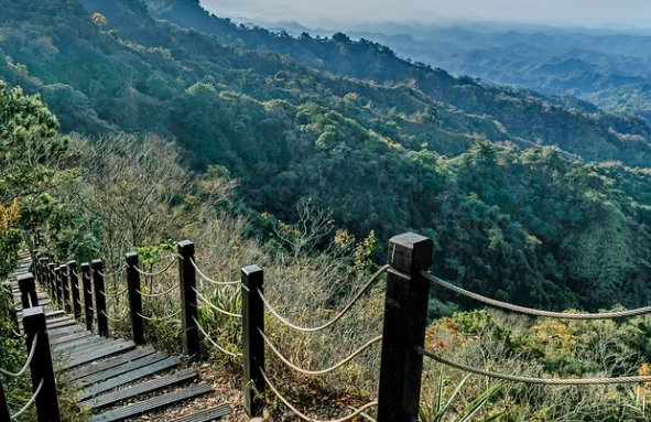 台中登山路線