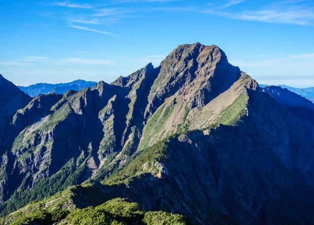 台灣高山難度排名