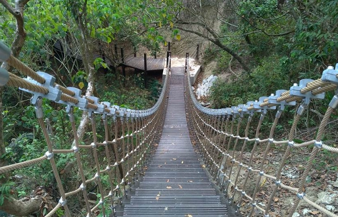 台灣中部健行步道