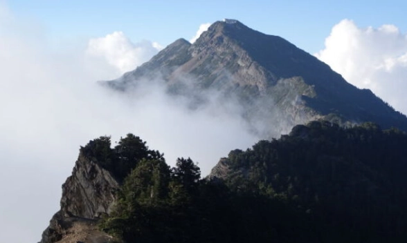 台灣山高度排名